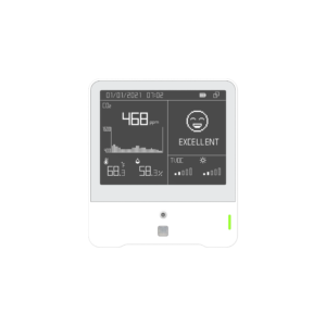 Milesight AM307 Indoor Air Quality Sensor